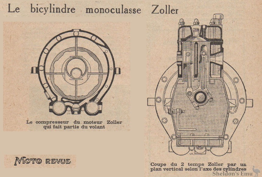 Zoller-1927-Engine-MRV.jpg