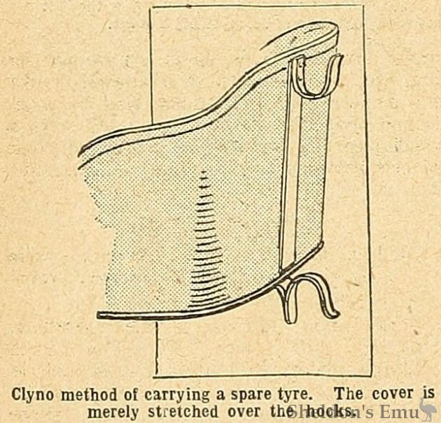 Clyno-1911-Sparetyre-TMC.jpg