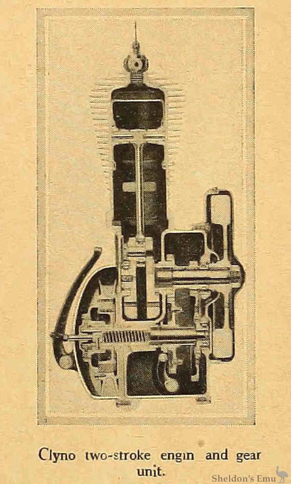 Clyno-1922-Engine-Oly-p851.jpg
