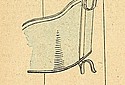 Clyno-1911-Sparetyre-TMC.jpg