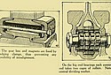 Clyno-1919-8hp-TMC-05.jpg