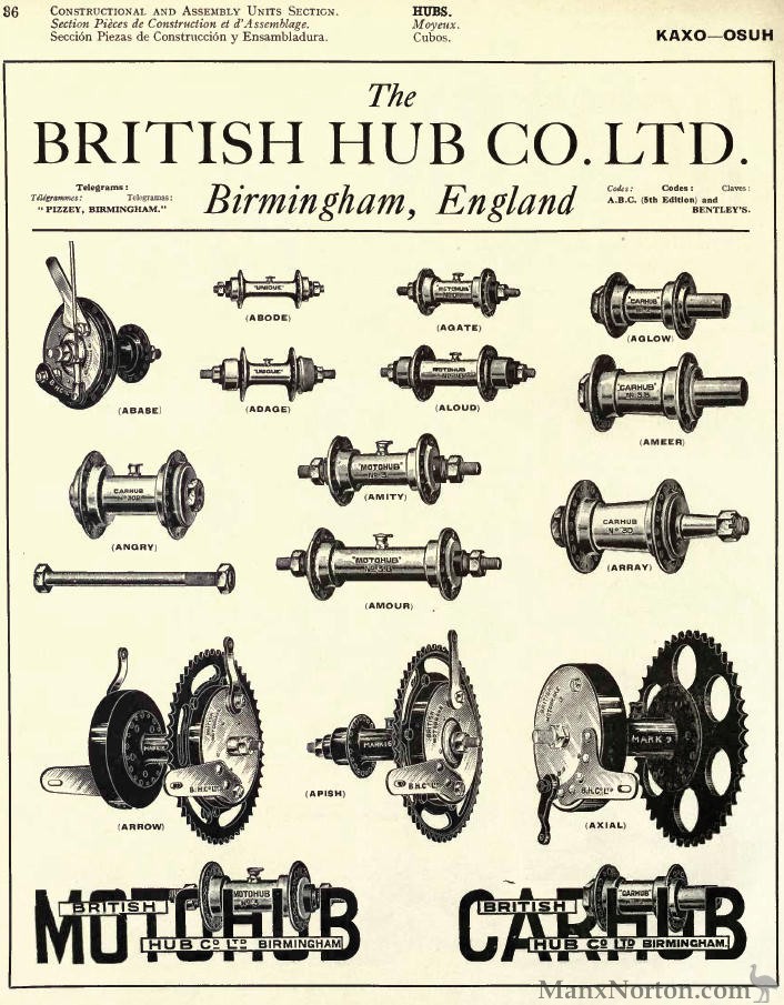 British-Hub-Co-1923c.jpg