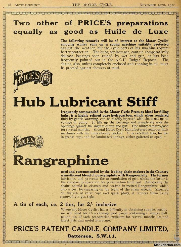 Prices 1922