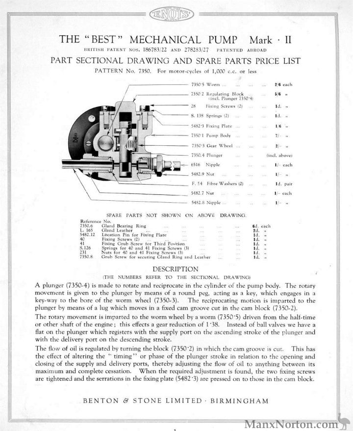 enots-motor-fittings-cat-1938-page-1-1.jpg