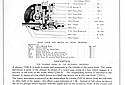enots-motor-fittings-cat-1938-page-1-1.jpg