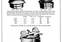 enots-motor-fittings-cat-1938-page-8-1.jpg