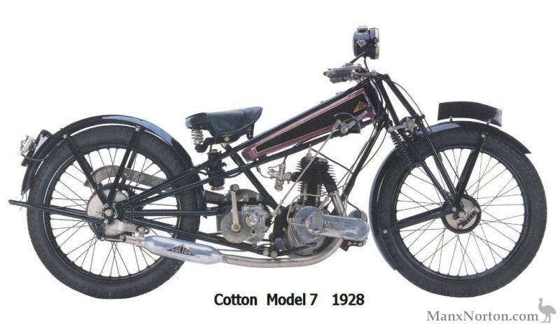 Cotton-1928-Model-7.jpg