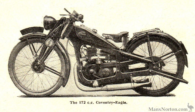 Coventry-Eagle-1928-800.jpg