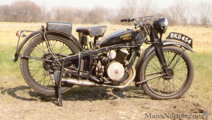 Coventry-Eagle-1936-248cc.jpg