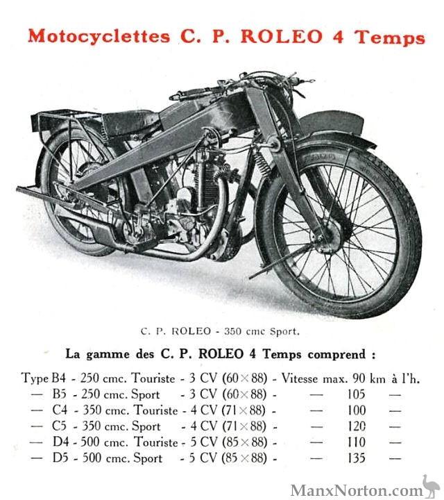 CP-Roleo-1928-4T-Models.jpg