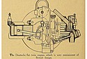 Deutsch-Werke-1921-500cc-TMC-02.jpg