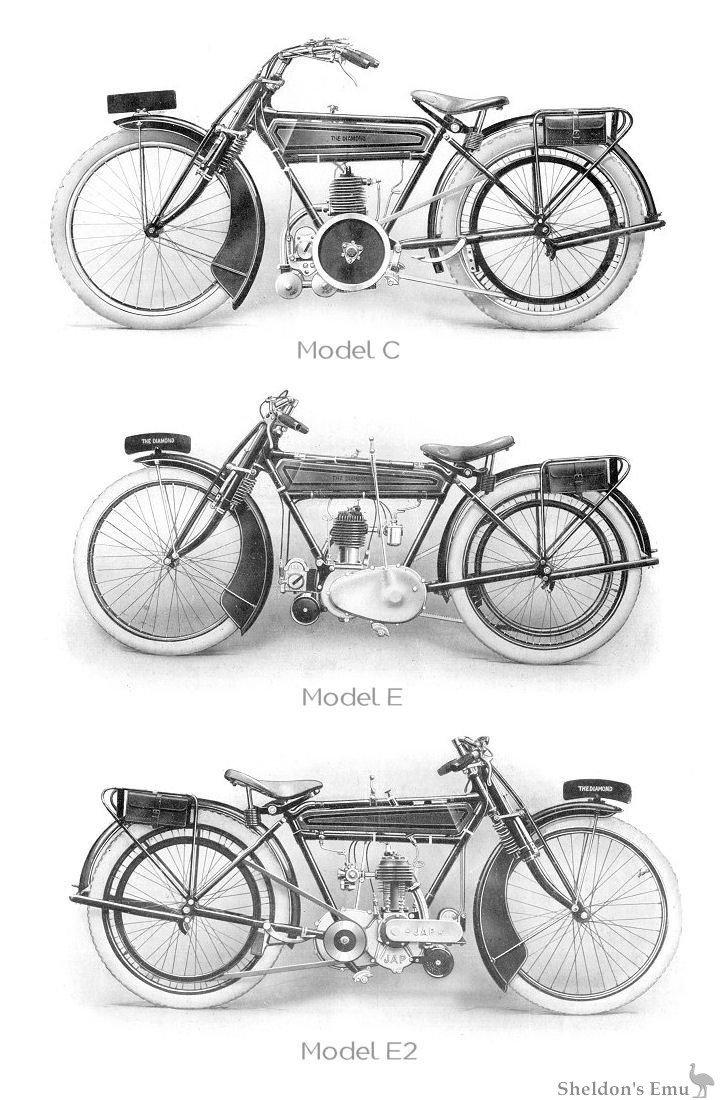 Diamond-1915-Models.jpg