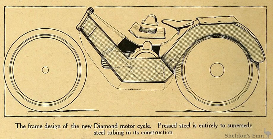 Diamond-1919-Frame.jpg