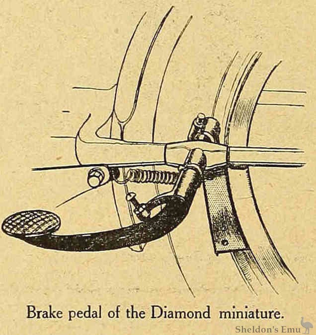 Diamond-1922-147cc-Brake-Oly-p850.jpg