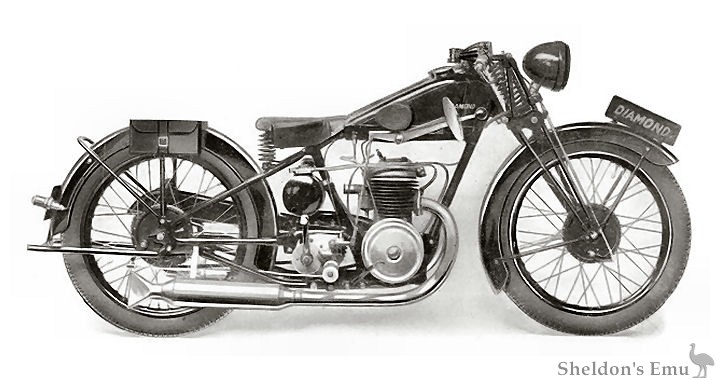 Diamond-1930-247cc-Villiers.jpg