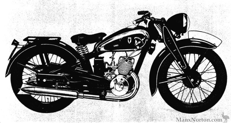 DKW-1938-KS200.jpg