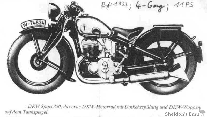 DKW-1933-350-Sport.jpg