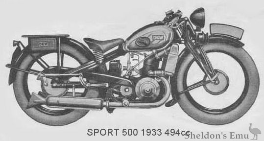DKW-1933-Sport-500.jpg