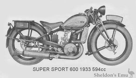 DKW-1933-Super-Sport-600.jpg