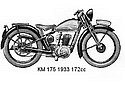 DKW-1933-175cc-KM175.jpg
