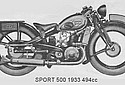 DKW-1933-Sport-500.jpg