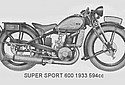 DKW-1933-Super-Sport-600.jpg
