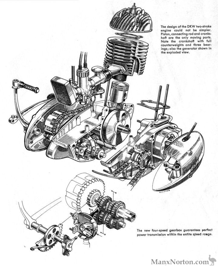 DKW-1954-RT250-Catalog-Engine.jpg