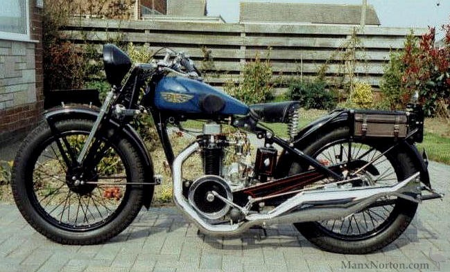 Dollar-1929-P2-250cc.jpg