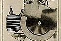 Douglas-1919-Fig06-Magneto.jpg