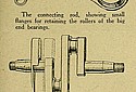 Douglas-1919-Fig08-Conrod-Crank.jpg