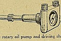 Douglas-1919-Fig10-Oilpump.jpg