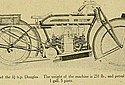 Douglas-1919-Fig11-RHS.jpg