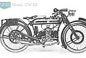 Douglas-1925-Model-CW.jpg