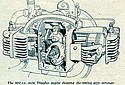 Douglas-1937-500cc-Engine-MC.jpg