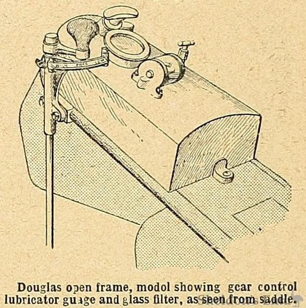 Douglas-1911-Guage-TMC.jpg