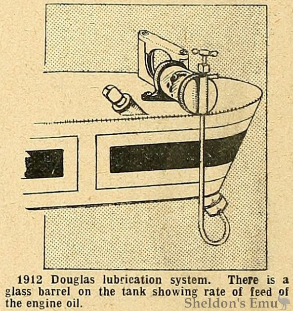 Douglas-1911-Lubrication-TMC.jpg