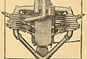 Douglas-1911-Engine-TMC.jpg