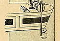 Douglas-1911-Lubrication-TMC.jpg
