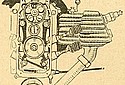 Douglas-1912-Timing-Gear-TMC.jpg