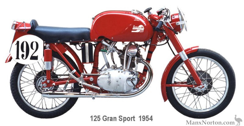 Ducati-1954-125-Gran-Sport.jpg