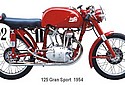 Ducati-1954-125-Gran-Sport.jpg