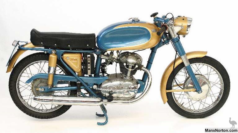 Ducati-1965-Sport-125cc-1.jpg