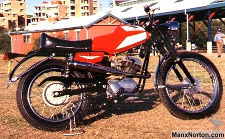 Ducati-1967-Cadet-125.jpg