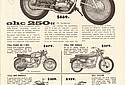 Ducati-1963-Berliner-advert.jpg