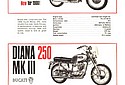 Ducati-1966-Monza-and-Diana.jpg