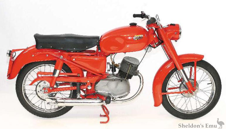 Ducati-1959-85-Sport-1.jpg
