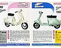 Ducati-Brio-Brochures.jpg
