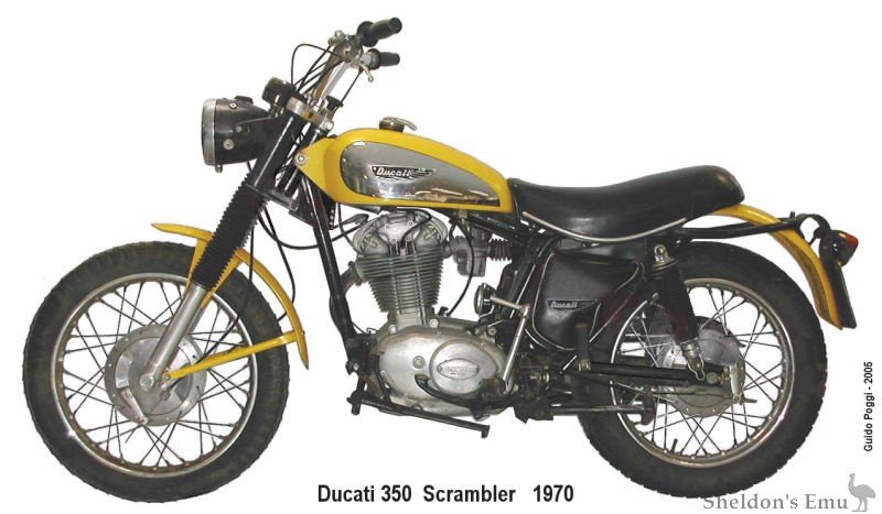 Ducati-450-Scrambler.jpg