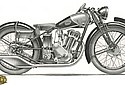 Dunelt-1931-Model-J4-348cc-Vulture