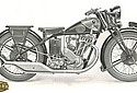 Dunelt-1931-Model-J5-496cc-Drake.jpg
